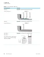 Preview for 182 page of Thermo Scientific TriPlus RSH User Manual