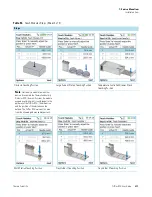 Preview for 243 page of Thermo Scientific TriPlus RSH User Manual