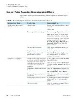 Preview for 254 page of Thermo Scientific TriPlus RSH User Manual