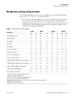 Preview for 29 page of Thermo Scientific TSQ 8000 Evo Preinstallation Manual