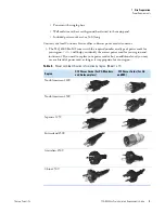 Preview for 35 page of Thermo Scientific TSQ 8000 Evo Preinstallation Manual