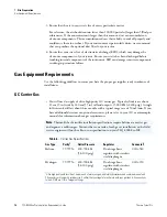 Preview for 38 page of Thermo Scientific TSQ 8000 Evo Preinstallation Manual