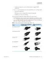 Preview for 33 page of Thermo Scientific TSQ 8000 Preinstallation Manual