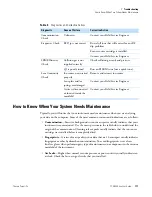 Preview for 139 page of Thermo Scientific TSQ 8000 User Manual