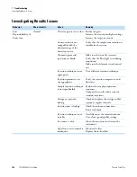 Preview for 146 page of Thermo Scientific TSQ 8000 User Manual