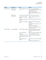 Preview for 147 page of Thermo Scientific TSQ 8000 User Manual