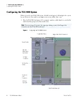 Предварительный просмотр 32 страницы Thermo Scientific TSQ 9000 Hardware Manual