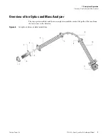 Preview for 25 page of Thermo Scientific TSQ Altis Hardware Manual