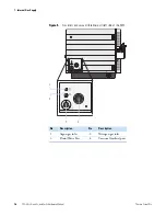 Preview for 34 page of Thermo Scientific TSQ Altis Hardware Manual