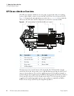 Preview for 36 page of Thermo Scientific TSQ Altis Hardware Manual