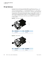 Preview for 38 page of Thermo Scientific TSQ Altis Hardware Manual