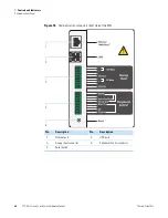 Preview for 46 page of Thermo Scientific TSQ Altis Hardware Manual