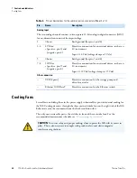 Preview for 48 page of Thermo Scientific TSQ Altis Hardware Manual