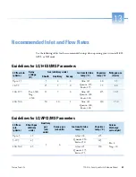 Preview for 67 page of Thermo Scientific TSQ Altis Hardware Manual