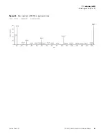 Preview for 83 page of Thermo Scientific TSQ Altis Hardware Manual