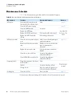 Preview for 106 page of Thermo Scientific TSQ Altis Hardware Manual