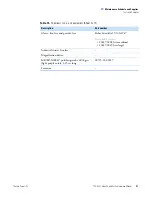 Preview for 109 page of Thermo Scientific TSQ Altis Hardware Manual