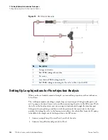 Preview for 156 page of Thermo Scientific TSQ Altis Hardware Manual