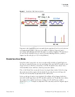 Preview for 29 page of Thermo Scientific TSQ Quantum GC User Manual