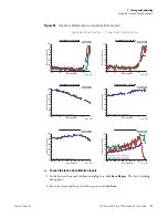 Preview for 91 page of Thermo Scientific TSQ Quantum GC User Manual