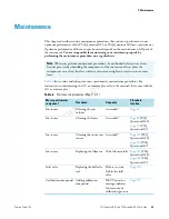 Preview for 103 page of Thermo Scientific TSQ Quantum GC User Manual