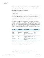 Preview for 22 page of Thermo Scientific TSQ Quantum XLS User Manual