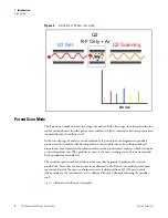 Preview for 24 page of Thermo Scientific TSQ Quantum XLS User Manual