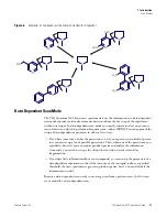 Preview for 27 page of Thermo Scientific TSQ Quantum XLS User Manual