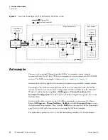 Preview for 34 page of Thermo Scientific TSQ Quantum XLS User Manual