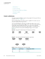 Preview for 38 page of Thermo Scientific TSQ Quantum XLS User Manual