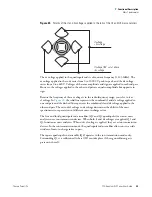 Preview for 49 page of Thermo Scientific TSQ Quantum XLS User Manual