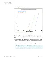 Preview for 82 page of Thermo Scientific TSQ Quantum XLS User Manual