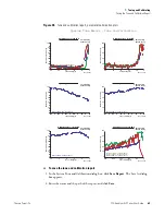 Preview for 85 page of Thermo Scientific TSQ Quantum XLS User Manual