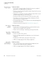 Preview for 132 page of Thermo Scientific TSQ Quantum XLS User Manual