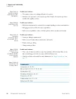 Preview for 134 page of Thermo Scientific TSQ Quantum XLS User Manual