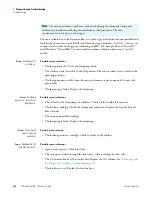 Preview for 138 page of Thermo Scientific TSQ Quantum XLS User Manual