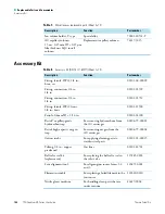 Preview for 164 page of Thermo Scientific TSQ Quantum XLS User Manual