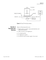 Предварительный просмотр 21 страницы Thermo Scientific TVA2020 Instruction Manual