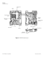 Предварительный просмотр 122 страницы Thermo Scientific TVA2020 Instruction Manual