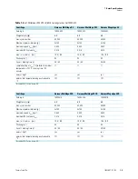 Preview for 11 page of Thermo Scientific TX-750 Instruction Manual