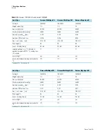 Preview for 12 page of Thermo Scientific TX-750 Instruction Manual