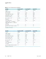 Preview for 16 page of Thermo Scientific TX-750 Instruction Manual