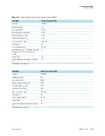 Preview for 23 page of Thermo Scientific TX-750 Instruction Manual