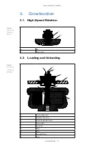 Предварительный просмотр 13 страницы Thermo Scientific TZ-32 Zonal Rotor Instruction Manual