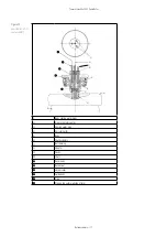 Предварительный просмотр 17 страницы Thermo Scientific TZ-32 Zonal Rotor Instruction Manual