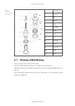 Предварительный просмотр 46 страницы Thermo Scientific TZ-32 Zonal Rotor Instruction Manual