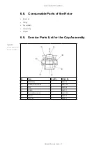 Предварительный просмотр 47 страницы Thermo Scientific TZ-32 Zonal Rotor Instruction Manual