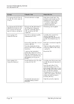 Предварительный просмотр 44 страницы Thermo Scientific UCI-100 Operating Instructions Manual