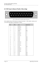 Предварительный просмотр 58 страницы Thermo Scientific UCI-100 Operating Instructions Manual