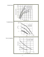 Preview for 34 page of Thermo Scientific ULT-80 Installation & Operation Manual